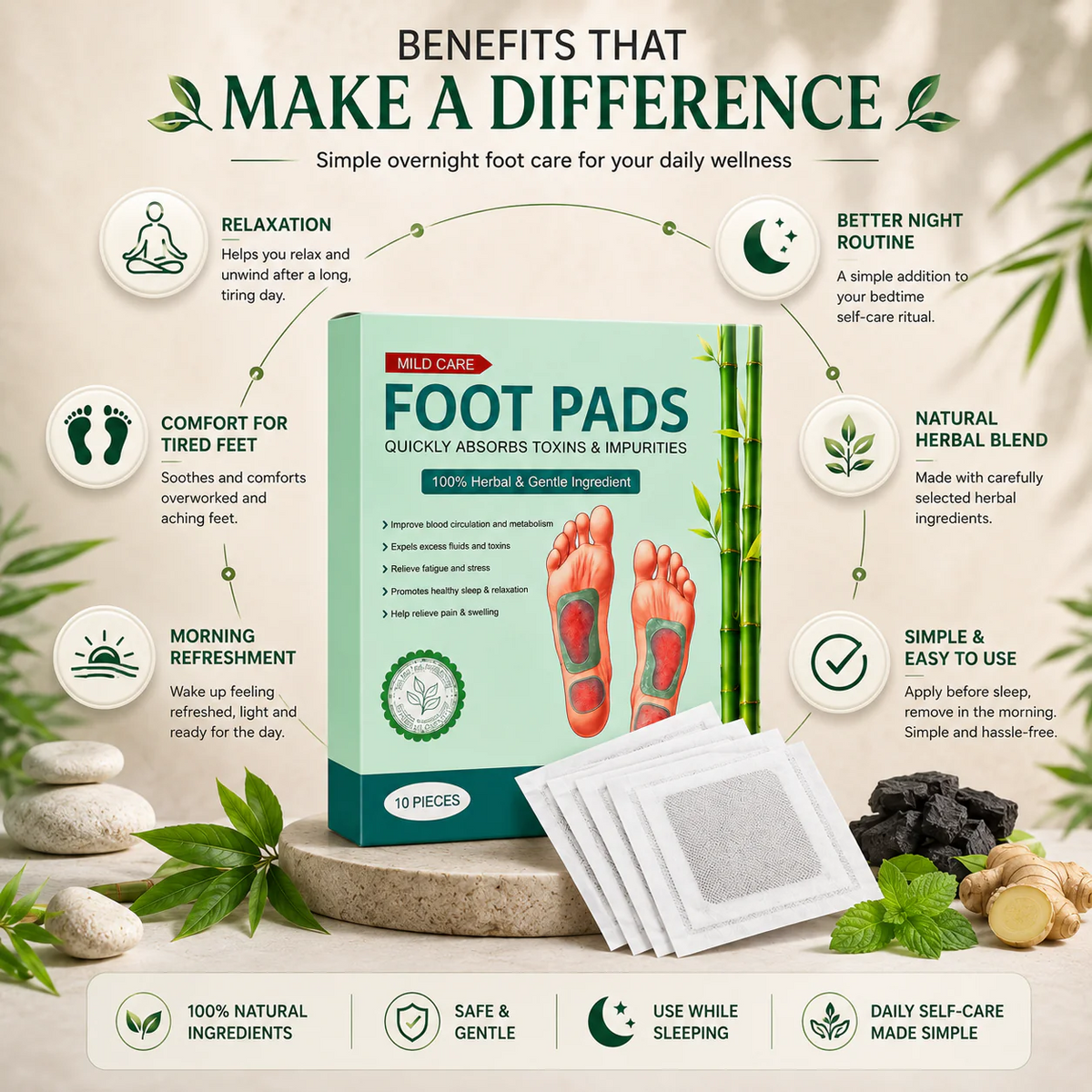 Premium Detox Foot Patches   Buy 1 Get 1 Free ✨